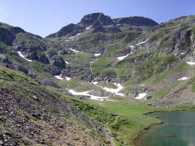 Lac Anglas