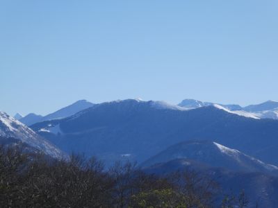 Vue Etang